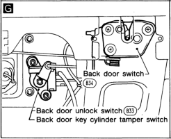 Theft_warning_system_-_Back_door_switch.png