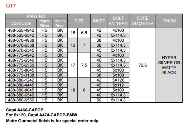 Enkei GT7 Performance Series Wheel Set - 18