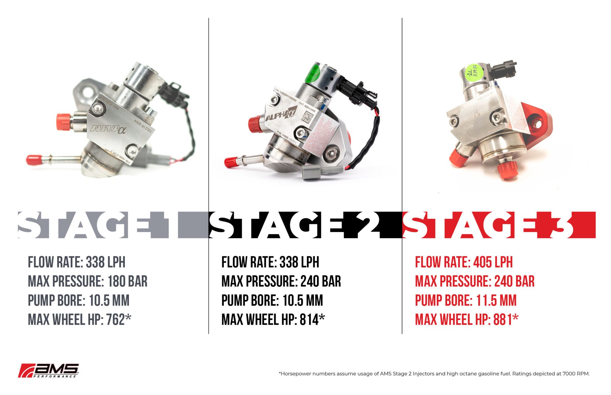 AMS-VR30-HPFP-Graphic-1-2048x1325.jpg