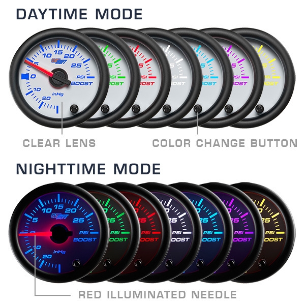 GlowShift 10 Color Digital Dual Temperature Gauge