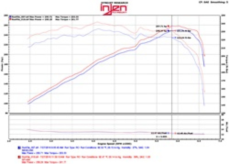 Injen 2016 Acura TSX 3.5L V6 Polished Cold Air Intake