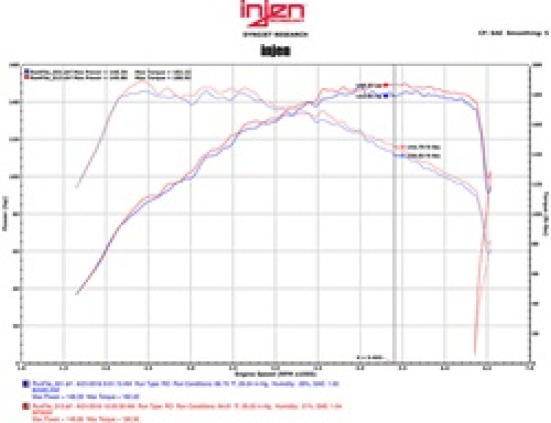 Injen 2016 Jetta I4 1.4L TSI SP Series Short Ram Polished Intake System