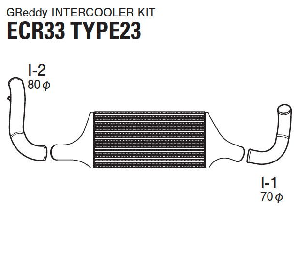Greddy 95-98 Nissan Skyline Trust Intercooler T-23F ECR33 Kit
