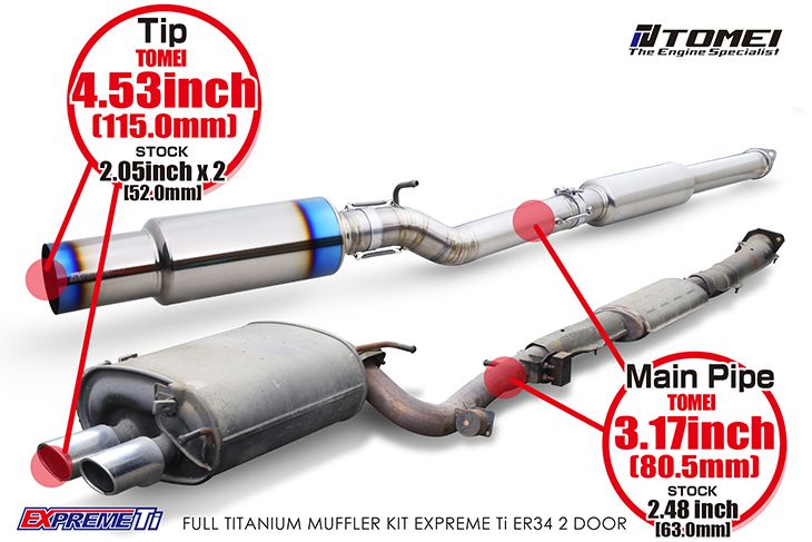 Tomei Full Titanium Muffler Kit Expreme Ti, 4 Door - Nissan
