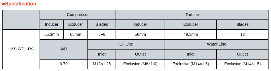 specs_hks.png