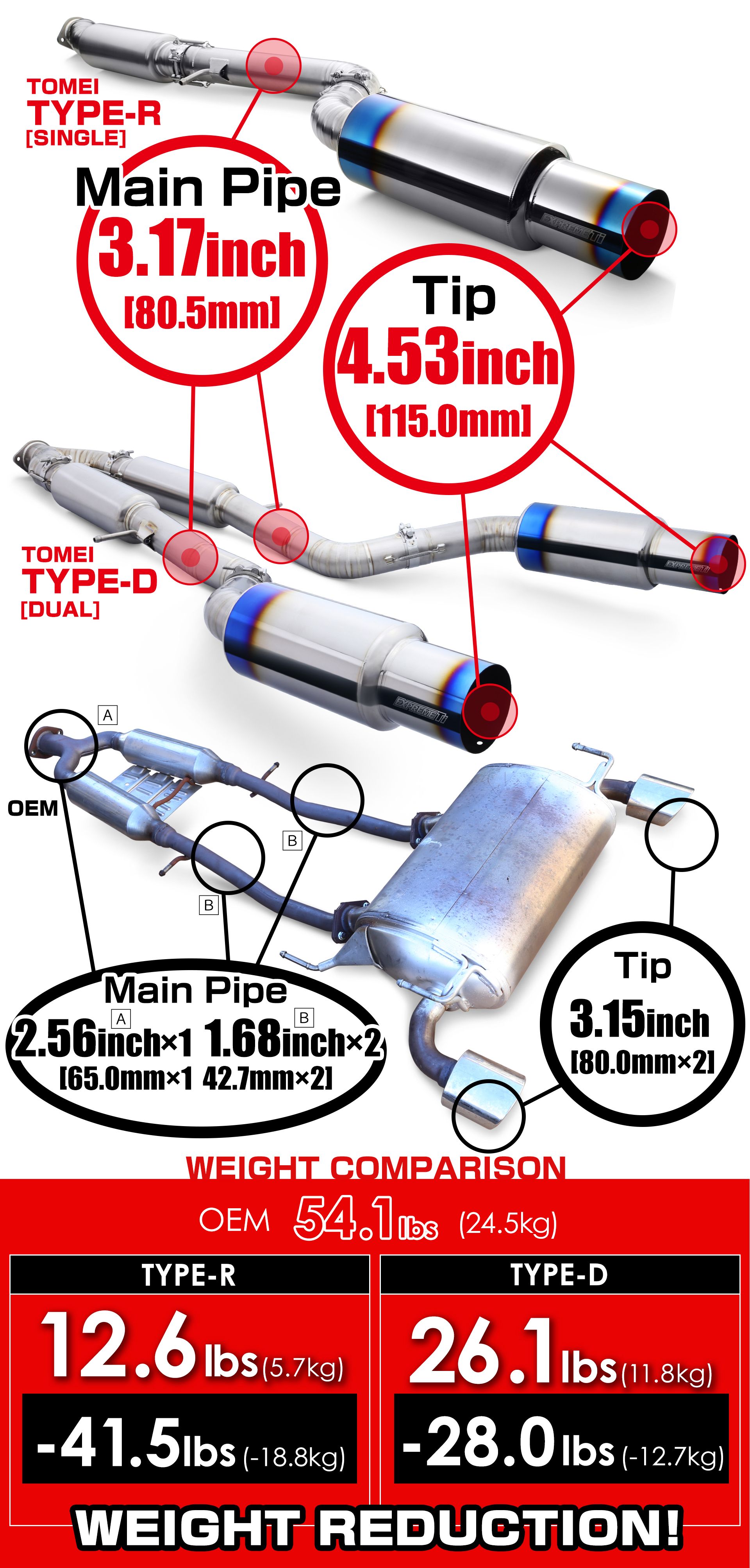 Tomei Full Titanium Muffler Kit Expreme Ti, Type-D - Nissan 370Z