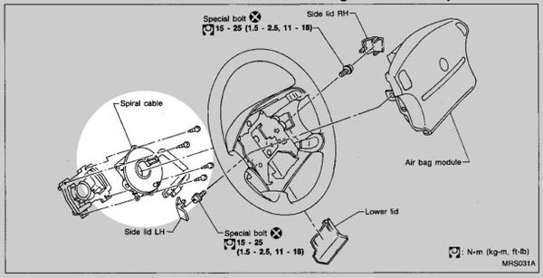 Clock Spring - Z32 Wiki